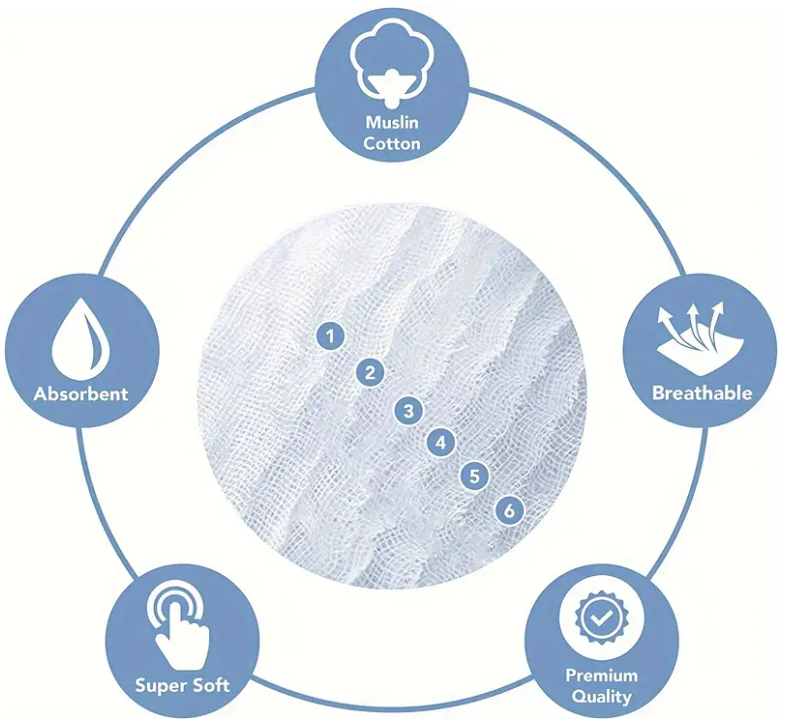 3 Highly Absorbent 6 Layers 100% Organic Soft Cotton-Muslin Baby Burp Cloths