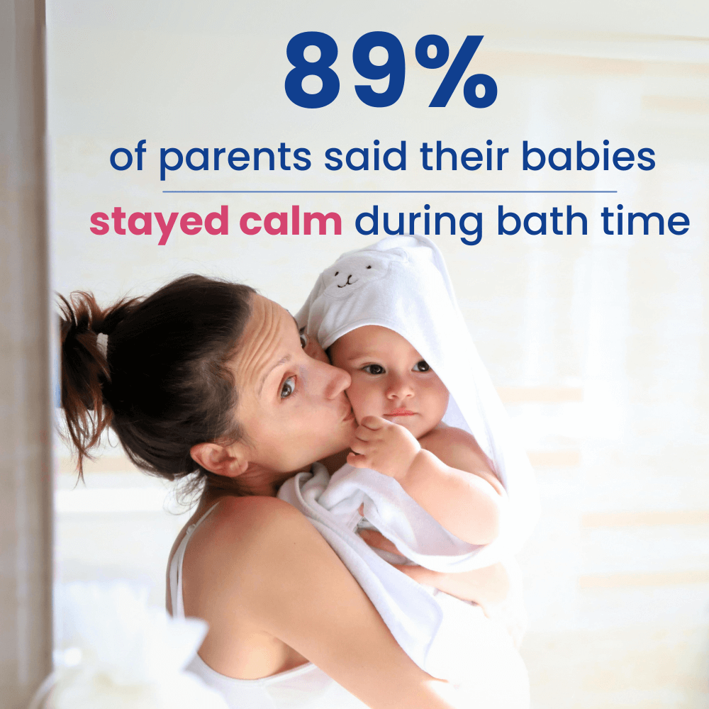 Bleue Bebe's Sink Bather