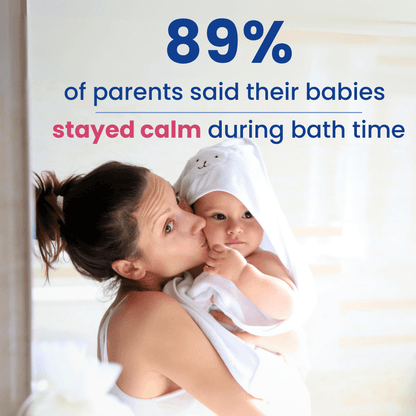 Bleue Bebe's Sink Bather