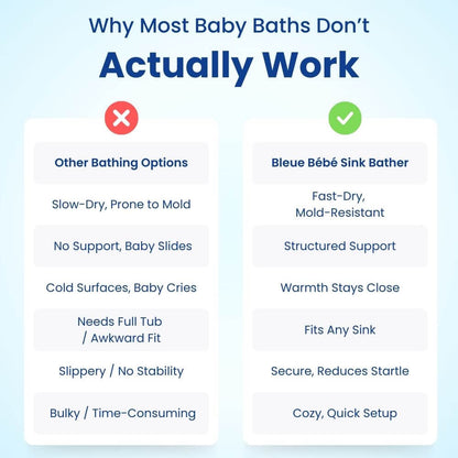 Bleue Bebe's Sink Bather