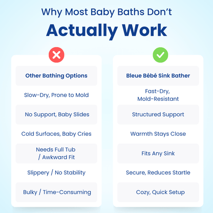 Bleue Bebe's Sink Bather