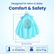Bleue Bebe's Sink Bather – bleue bebe