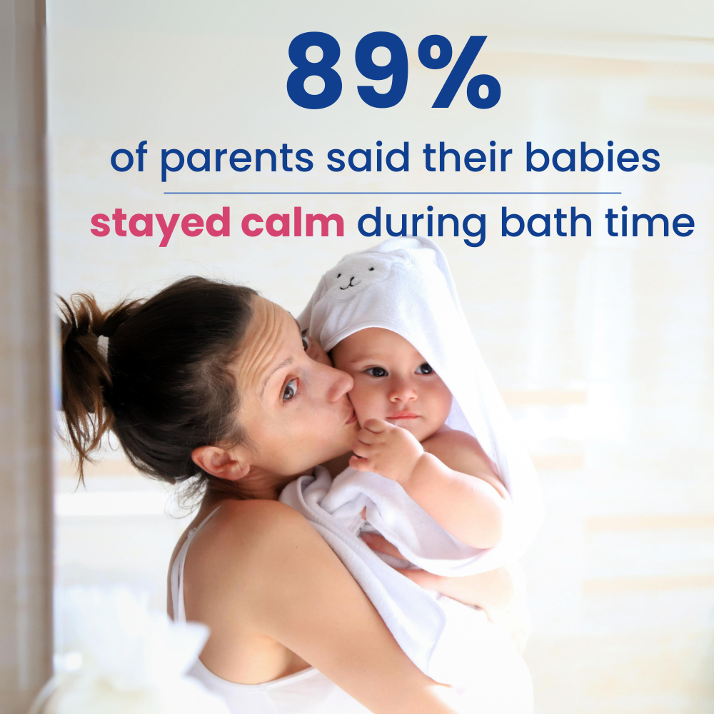 Say goodbye to the plastic tub — hello to a bath, your baby actually enjoys.