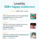 Loved by 30K+ happy customers