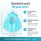 Worried it won't fit your sink? Size, age and fit answered