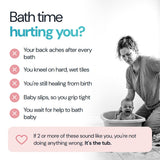 Bath time hurting you? A checklist