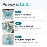 As easy as 1, 2, 3