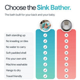 Choose the Sink Bather over the floor tub