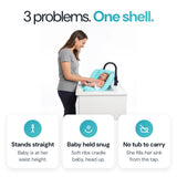3 problems. One shell: stands straight, baby held snug, no tub to carry
